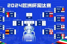 -赛地聚焦：欧超杯国际比赛日热度飙升，费耶诺德遗憾出局，震撼外界，赛程密集仍需轮换