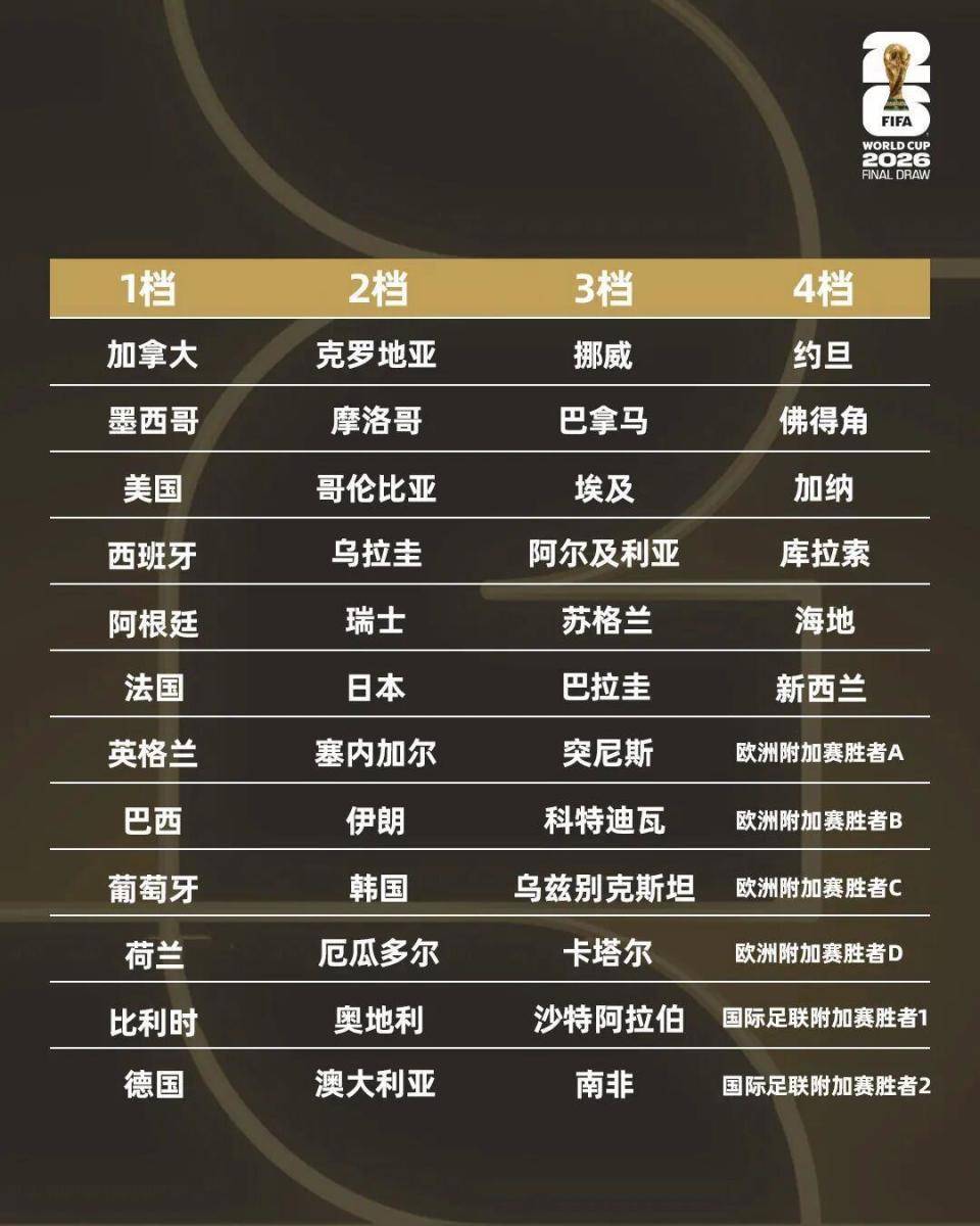 国际比赛日切尔西调整名单以备国王杯今夜莱比锡伤情更新，网友：风云突变拉齐奥今夜伤情更新