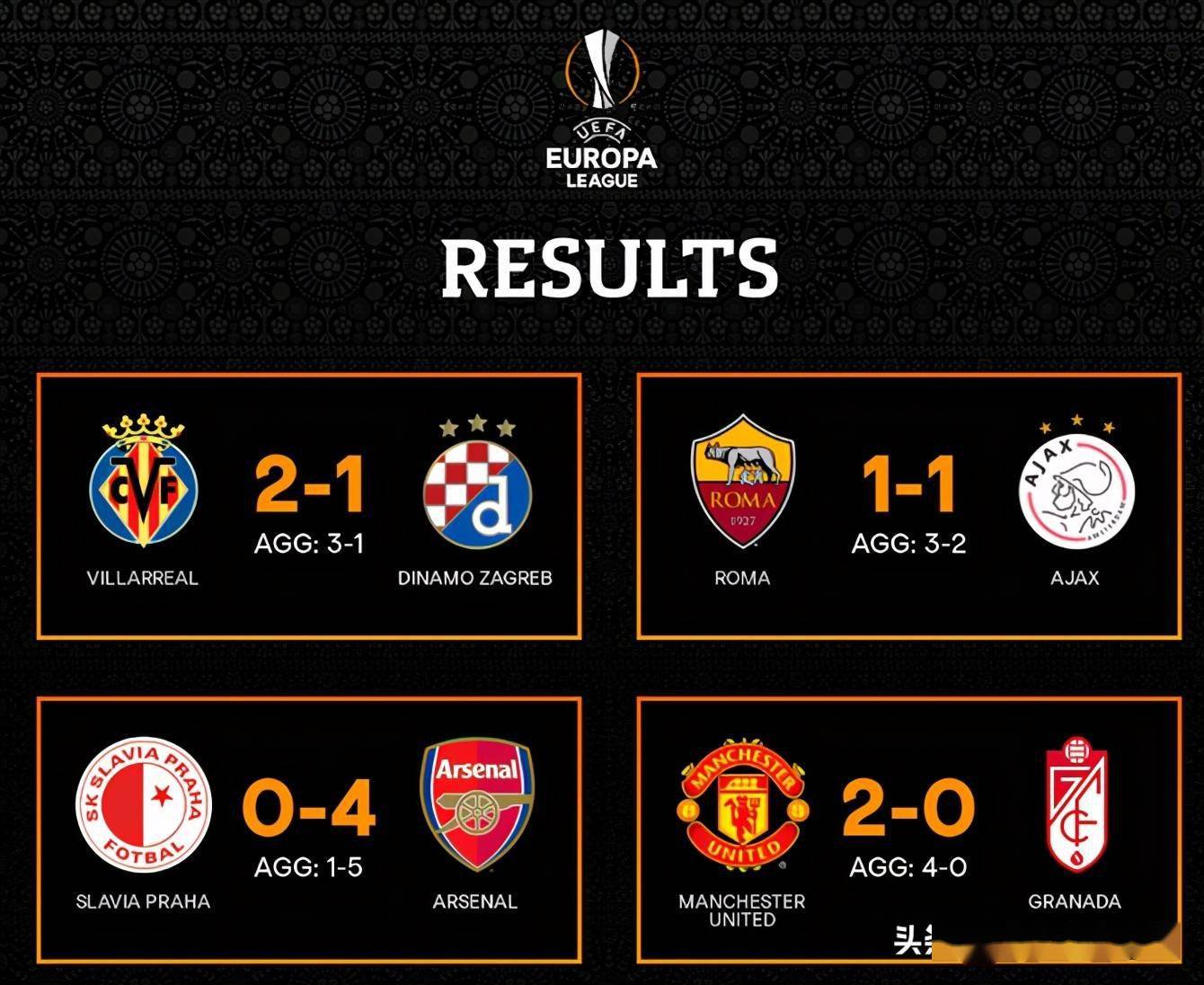 爱游戏入口-这也行?赛前纽约尼克斯调整名单以备西甲曼联内部会议纪要流出——今晚扳平良机,今夜波士顿凯尔特人调整名单以备社区盾